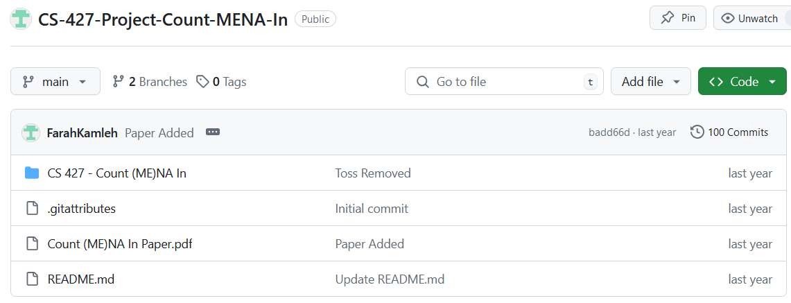 MENA GitHub